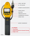 Sensit Gold G-2 Multi Gas Detector